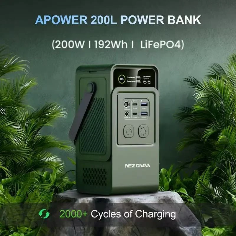Wholesale Lot: AP200 Ultra-Performance Portable Power Station (60,000mAh / 192Wh) - Upgraded 200W Total Output + 65W PD Charger Bundle